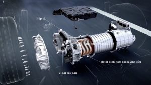 Đánh giá Mercedes EQS 450+