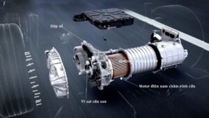 giá xe Mercedes EQS 450 +