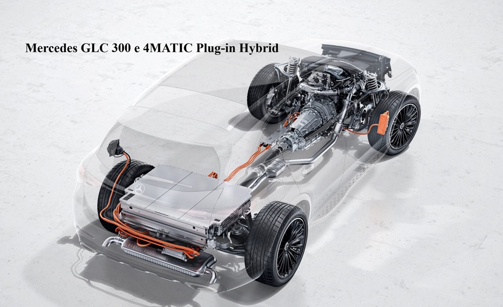Động cơ Mercedes GLC 300 e 4MATIC Plug-in Hybrid
