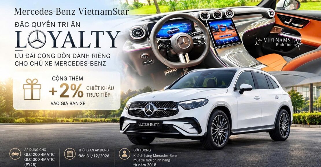 ưu đãi Mercedes GLC 200 và 300
